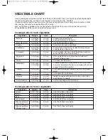 Предварительный просмотр 27 страницы Daewoo KOR-7L4BS Operating Instructions & Cook Book