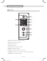 Предварительный просмотр 7 страницы Daewoo KOR-7LBKB User Manual