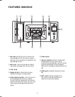 Preview for 7 page of Daewoo KOR-7LREW Operating Instructions & Cook Book