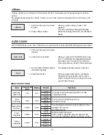 Preview for 15 page of Daewoo KOR-7LREW Operating Instructions & Cook Book