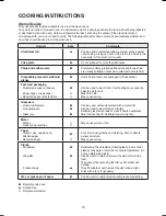 Preview for 20 page of Daewoo KOR-7LREW Operating Instructions & Cook Book