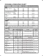 Preview for 25 page of Daewoo KOR-7LREW Operating Instructions & Cook Book