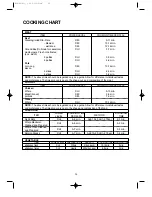 Preview for 21 page of Daewoo KOR-861G6 Operating Instructions Manual