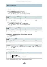 Preview for 29 page of Daewoo KOR-861H0P Service Manual