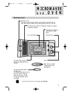 Preview for 4 page of Daewoo KOR-8667 Instruction Manual