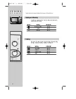 Preview for 5 page of Daewoo KOR-8667 Instruction Manual