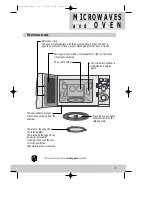 Preview for 5 page of Daewoo KOR-866T Instruction Manual