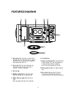 Preview for 7 page of Daewoo KOR-867S0A Operating Instructions Manual