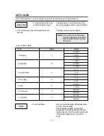 Preview for 14 page of Daewoo KOR-867S0A Operating Instructions Manual