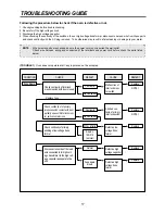 Preview for 18 page of Daewoo KOR-868G Service Manual