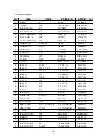 Preview for 30 page of Daewoo KOR-868G Service Manual