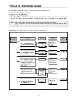 Preview for 18 page of Daewoo KOR-868G7S Service Manual