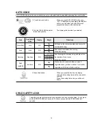 Предварительный просмотр 11 страницы Daewoo KOR-86AR7S Operating Instructions & Cook Book