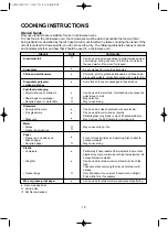 Предварительный просмотр 19 страницы Daewoo KOR-86CH7 Operating Instructions Manual