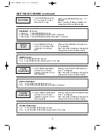 Preview for 14 page of Daewoo KOR-86CH7A Operating Instructions Manual