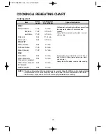 Preview for 24 page of Daewoo KOR-86CH7A Operating Instructions Manual