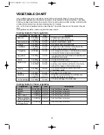 Preview for 26 page of Daewoo KOR-86CH7A Operating Instructions Manual