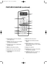 Preview for 7 page of Daewoo KOR-86CH9 Operating Instructions Manual