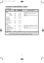 Preview for 24 page of Daewoo KOR-86CH9 Operating Instructions Manual