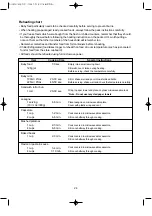 Preview for 25 page of Daewoo KOR-86CH9 Operating Instructions Manual