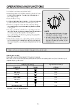 Preview for 7 page of Daewoo KOR-86D70S Service Manual