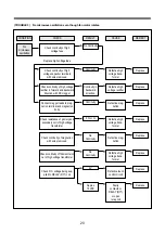 Предварительный просмотр 21 страницы Daewoo KOR-86DB7P Service Manual