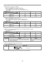 Предварительный просмотр 29 страницы Daewoo KOR-86DB7P Service Manual