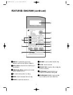 Предварительный просмотр 6 страницы Daewoo KOR-86FB Operating Instructions & Cook Book