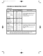 Предварительный просмотр 22 страницы Daewoo KOR-86FB Operating Instructions & Cook Book