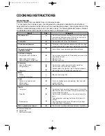 Предварительный просмотр 20 страницы Daewoo KOR-8A0R5S Operating Instructions & Cook Book