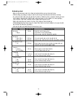 Предварительный просмотр 26 страницы Daewoo KOR-8A0R5S Operating Instructions & Cook Book