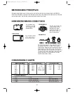 Preview for 22 page of Daewoo KOR-8A2B3A27 Operating Instructions & Cook Book