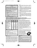 Preview for 7 page of Daewoo KOR-8A6K5SA7 Owner'S Manual