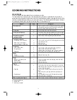 Preview for 8 page of Daewoo KOR-8A6K5SA7 Owner'S Manual