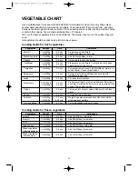 Preview for 28 page of Daewoo KOR-8A6K5SA7 Owner'S Manual