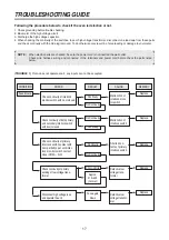 Preview for 18 page of Daewoo KOR-8CBB5W Service Manual