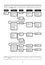 Предварительный просмотр 50 страницы Daewoo KOR-971M0A Service Manual