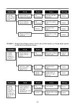 Предварительный просмотр 51 страницы Daewoo KOR-971M0A Service Manual