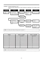 Предварительный просмотр 53 страницы Daewoo KOR-971M0A Service Manual