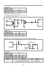 Предварительный просмотр 62 страницы Daewoo KOR-971M0A Service Manual