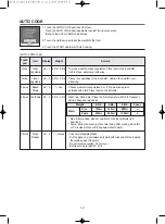 Preview for 14 page of Daewoo KOR-9G5B Operating Instructions Manual