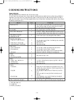 Preview for 21 page of Daewoo KOR-9G5B Operating Instructions Manual