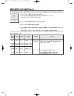 Предварительный просмотр 12 страницы Daewoo KOR-9GDA Operating Instructions & Cook Book