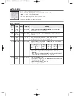 Предварительный просмотр 14 страницы Daewoo KOR-9GDA Operating Instructions & Cook Book