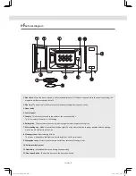 Preview for 6 page of Daewoo KOR-9GPB User Manual