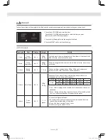 Preview for 12 page of Daewoo KOR-9GPB User Manual