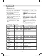 Preview for 20 page of Daewoo KOR-9GPB User Manual