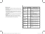 Preview for 23 page of Daewoo KOR9LBKBL Operating Instructions Manual