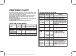 Preview for 24 page of Daewoo KOR9LBKBL Operating Instructions Manual