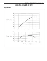 Preview for 51 page of Daewoo KORANDO Service Manual